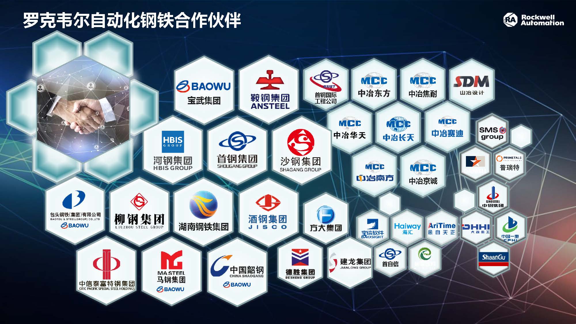 羅克韋爾自動(dòng)化助力打造智慧鋼鐵應(yīng)用與案例_頁面_04.jpg